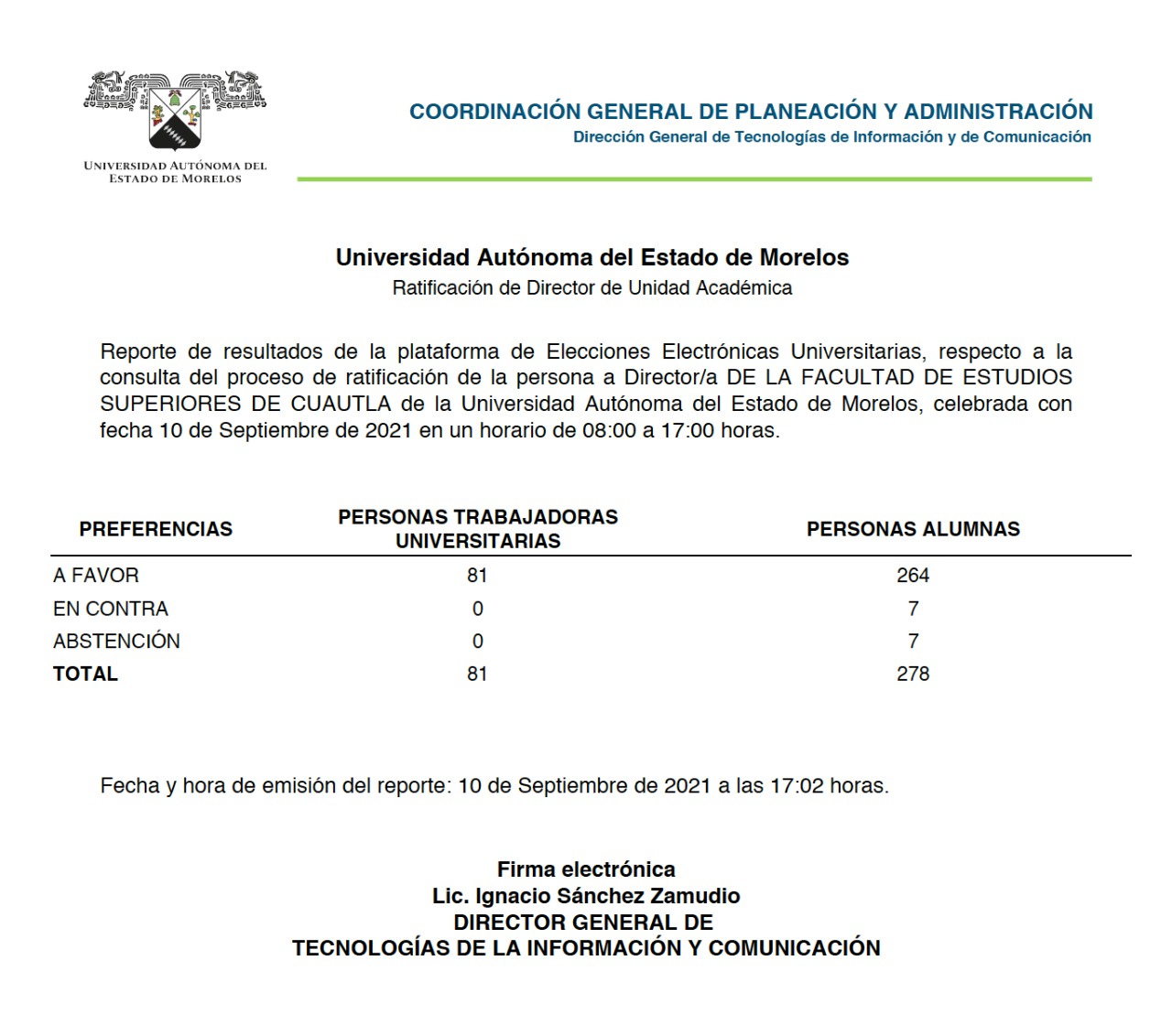 votos proceso